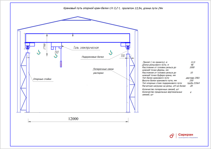 Разработка проектов крановых путей